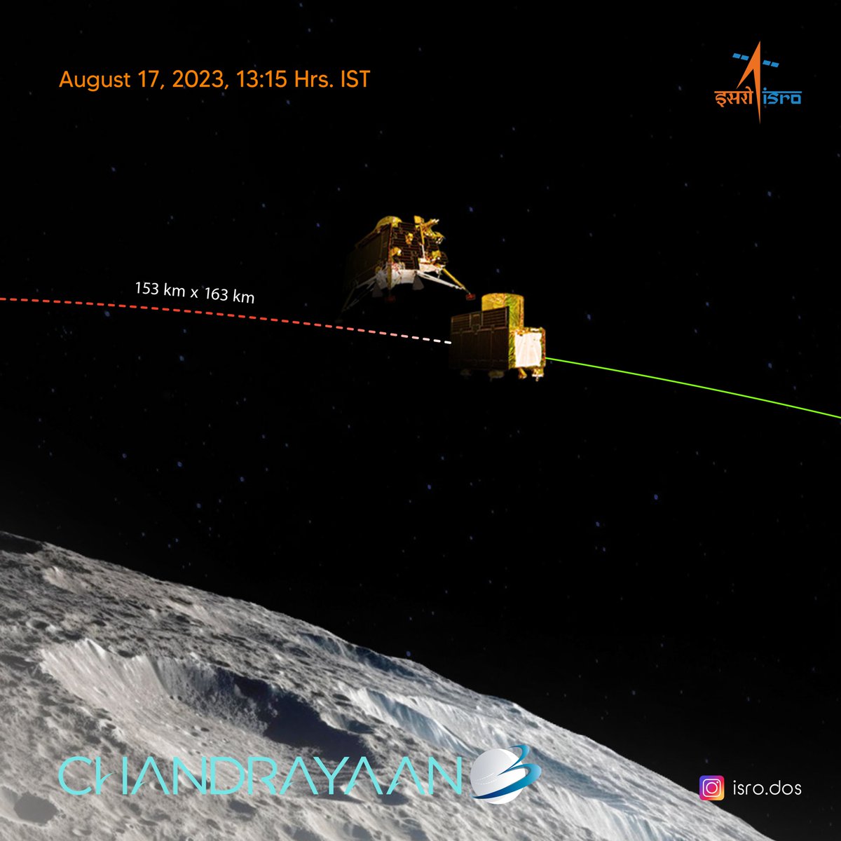 Chandrayaan-3 Hits Milestone